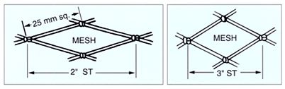 Asia Oceanic-Euipment Used For Fishing,Fishing Net,Fishing Bait